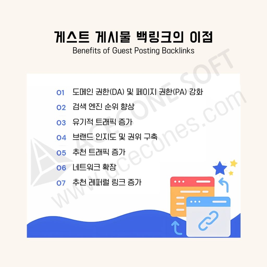 게스트포스트