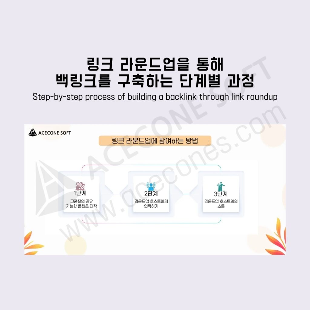 백링크 생성 과정